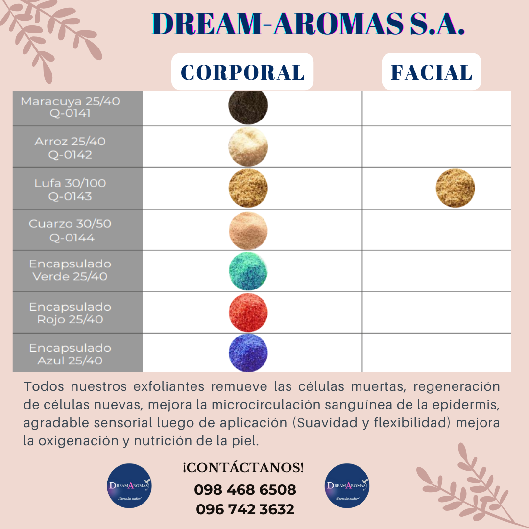 EXFOLIANTES NATURALES